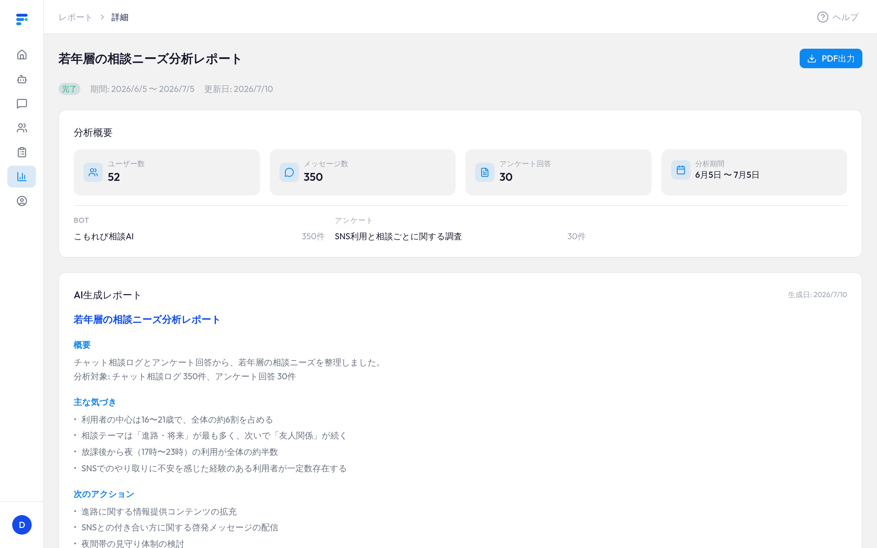 AIが自動生成した分析レポートの画面