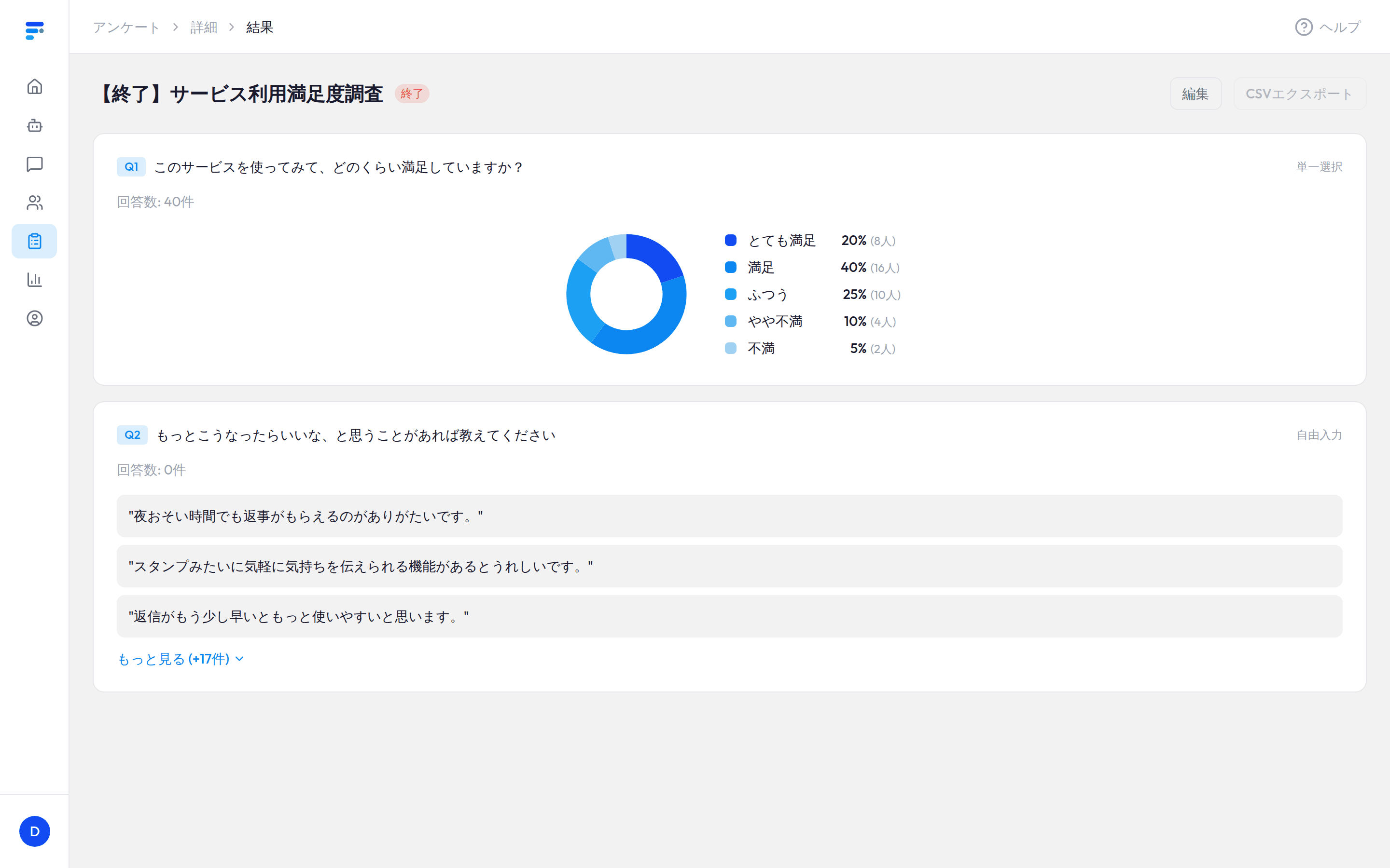 アンケート結果の自動集計画面(選択肢別のグラフ表示)